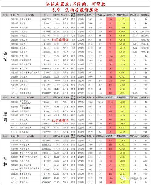 西安酒吧爆料案件最新,真相与疑云交织的夜生活悬疑事件